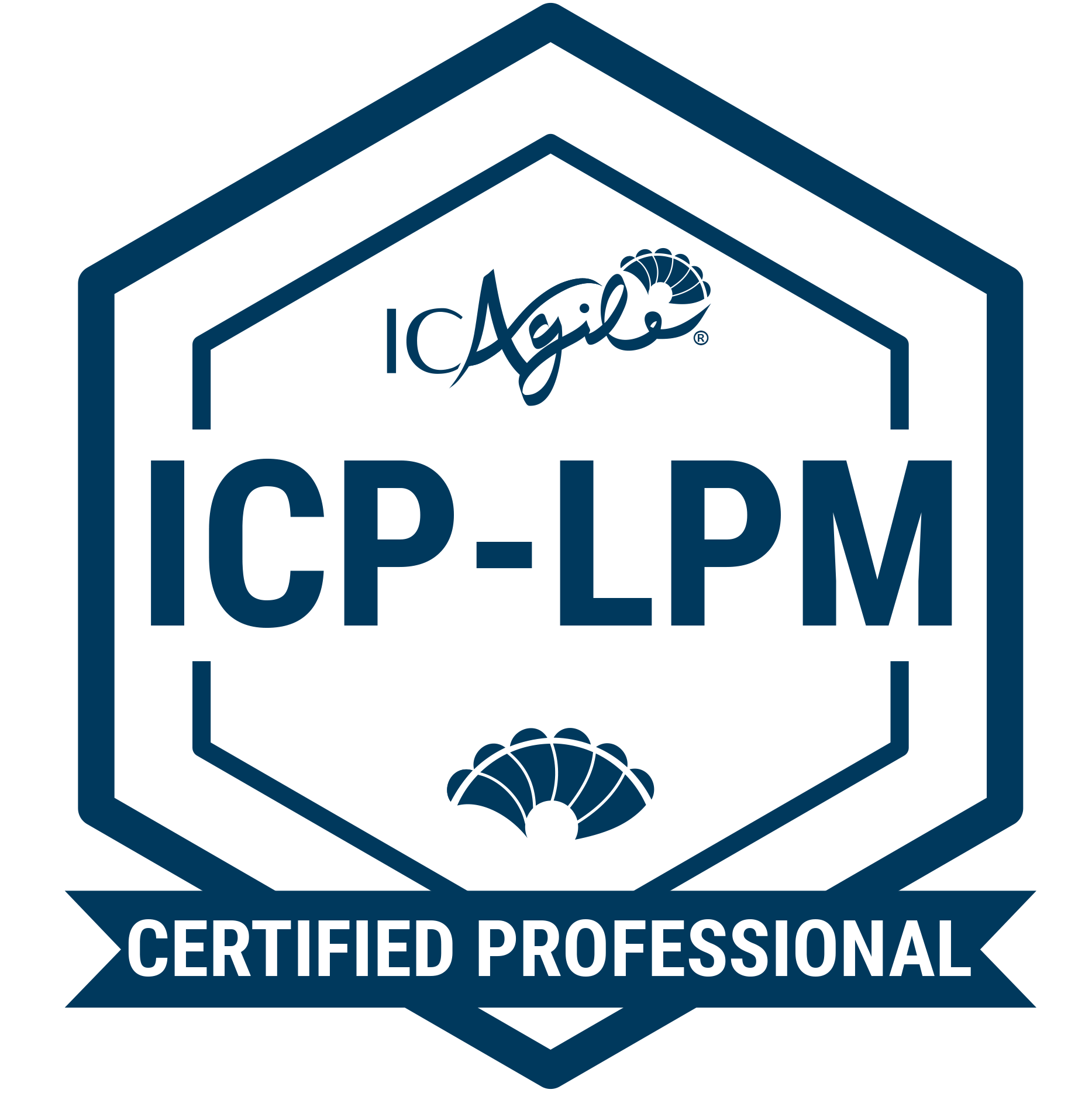 Lean Portfolio Management Certification ICP LPM