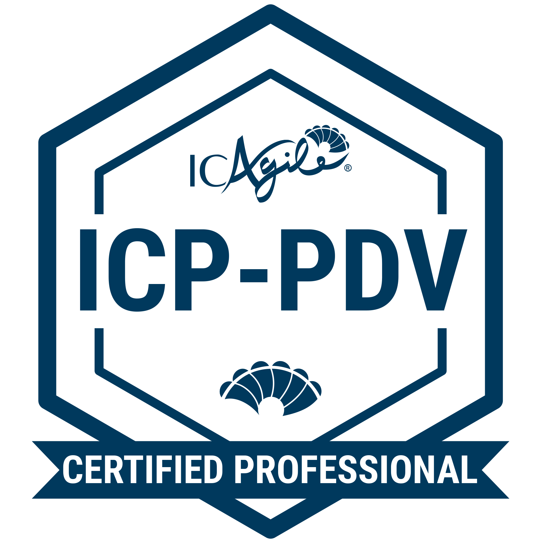 People Development Certification ICP PDV